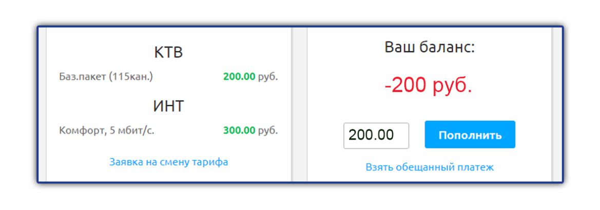 Баланс 0 рублей